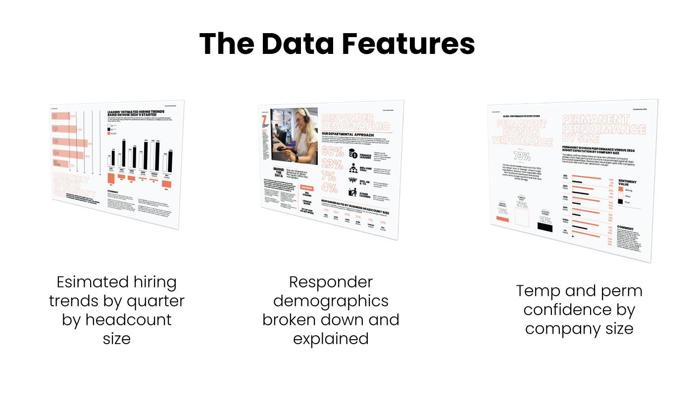 Data Features