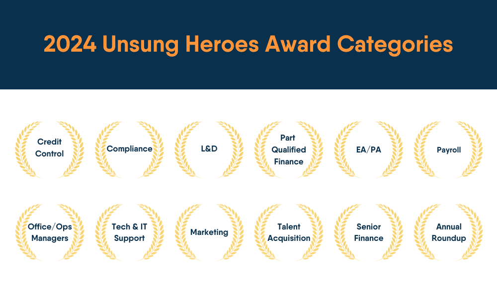2024 Unsung Heroes Awards Categories